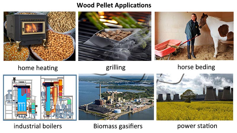 Application field of biomass pellet